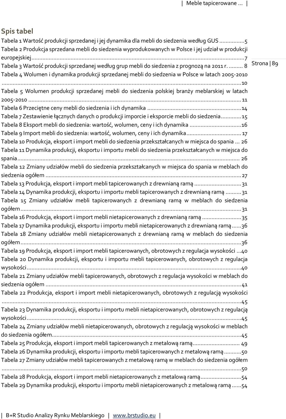 .. 7 Tabela 3 Wartość produkcji sprzedanej według grup mebli do siedzenia z prognozą na 2011 r.... 8 Tabela 4 Wolumen i dynamika produkcji sprzedanej mebli do siedzenia w Polsce w latach 2005-2010.