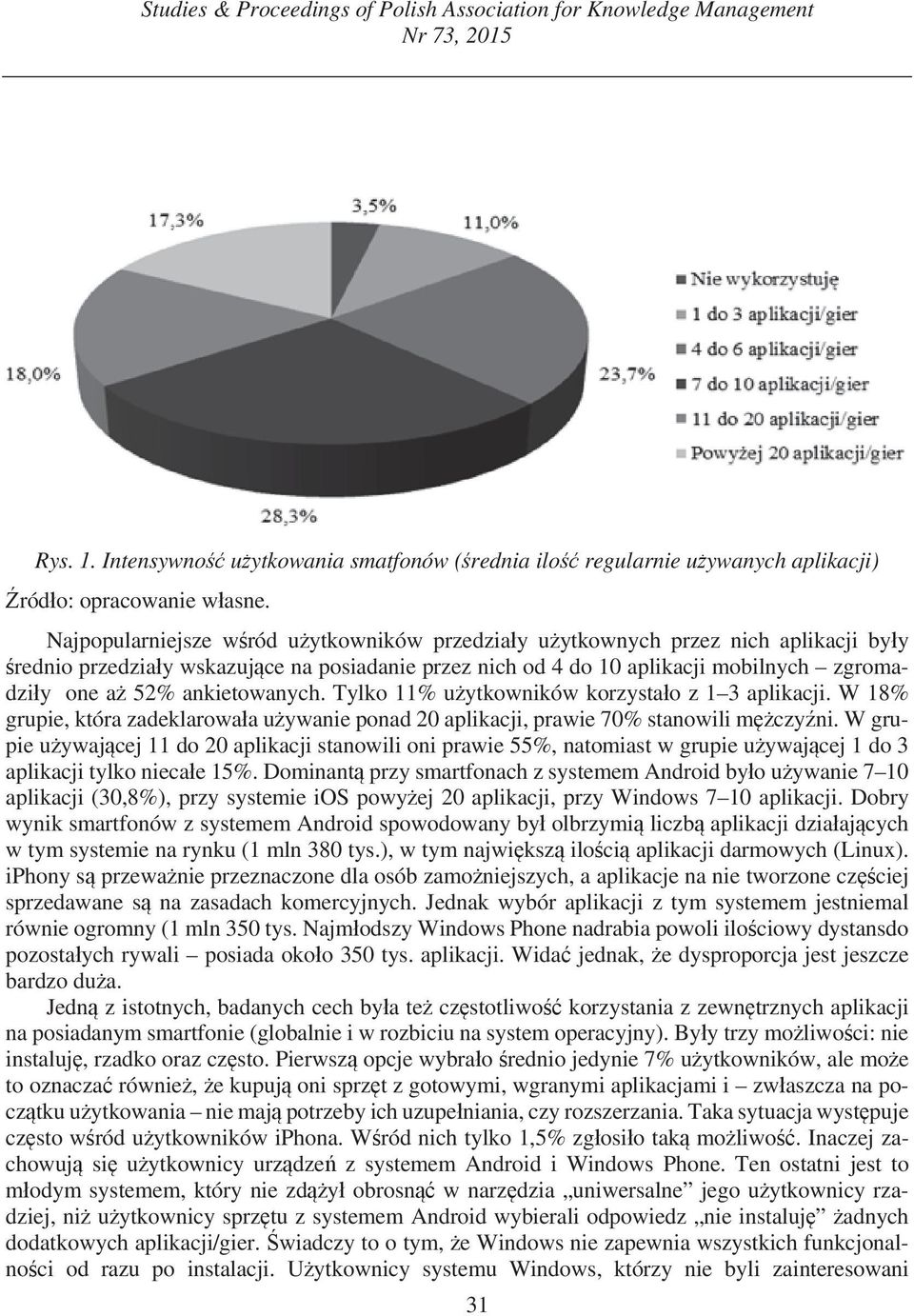 ankietowanych. Tylko 11% u ytkowników korzysta o z 1 3 aplikacji. W 18% grupie, która zadeklarowa a u ywanie ponad 20 aplikacji, prawie 70% stanowili m czy ni.