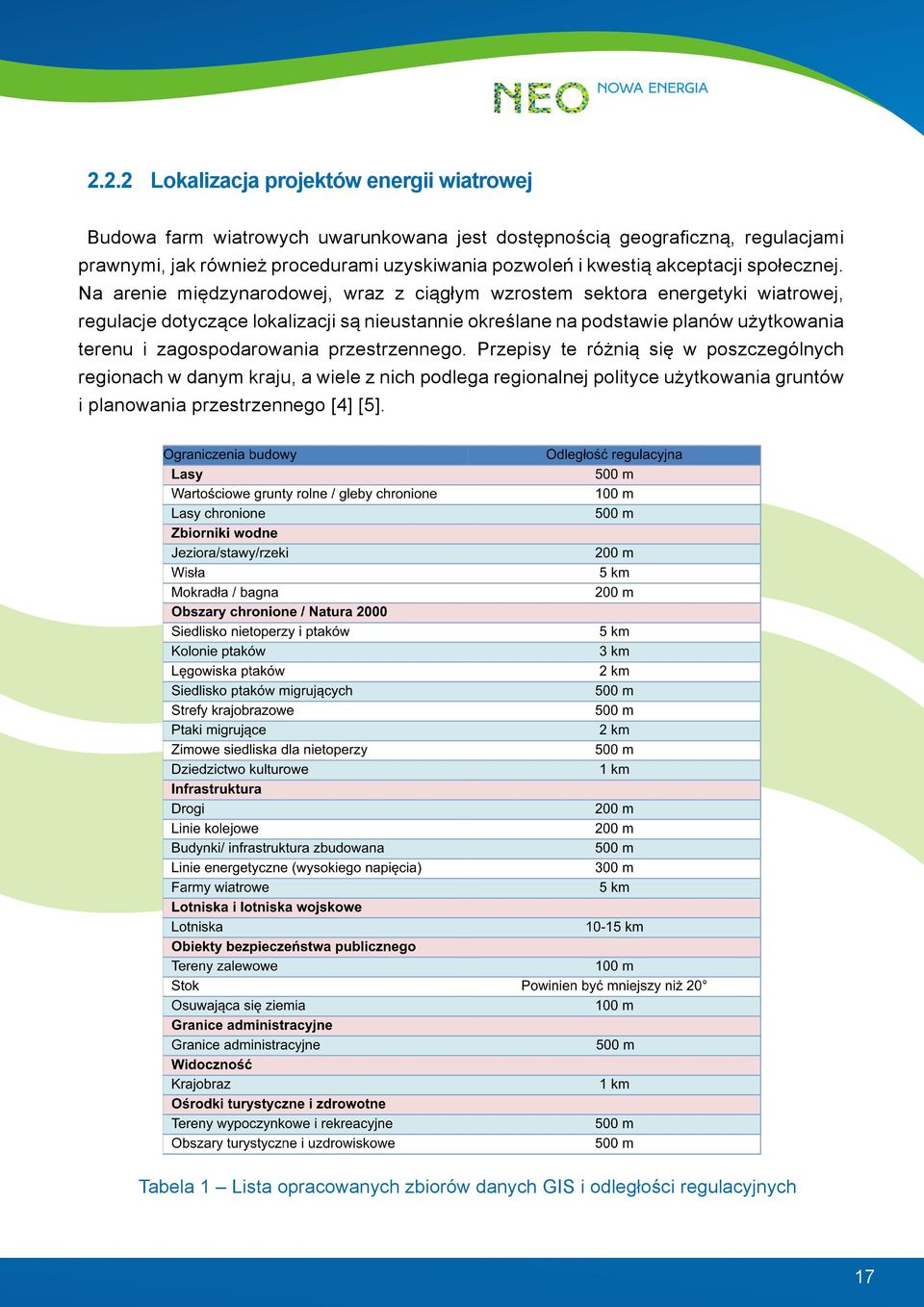 Na arenie międzynarodowej, wraz z ciągłym wzrostem sektora energetyki wiatrowej, regulacje dotyczące lokalizacji są nieustannie określane na podstawie planów