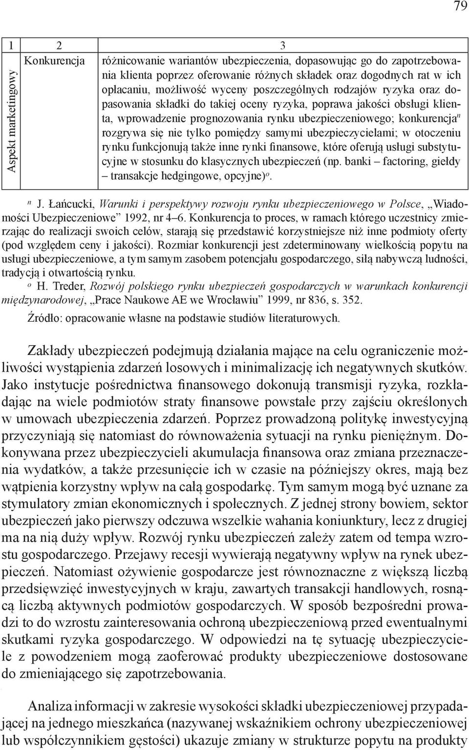 tylko pomiędzy samymi ubezpieczycielami; w otoczeniu rynku funkcjonują także inne rynki finansowe, które oferują usługi substytucyjne w stosunku do klasycznych ubezpieczeń (np.