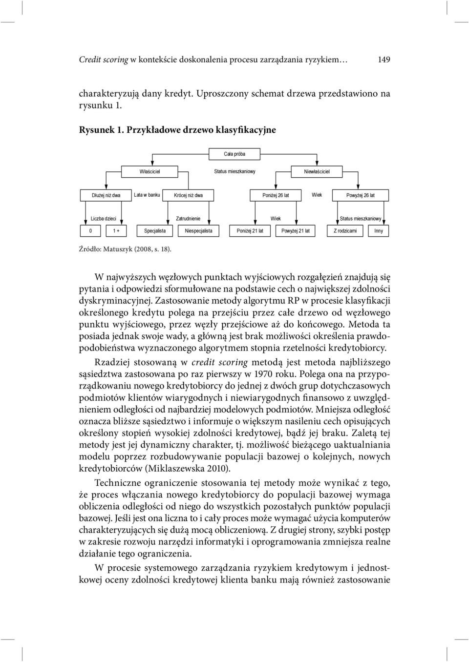 Status mieszkaniowy 0 1 + Spe jalista Niespe jalista Poni ej 21 lat Powy ej 21 lat Z rodzi ami Inny Źródło: Matuszyk (2008, s. 18).