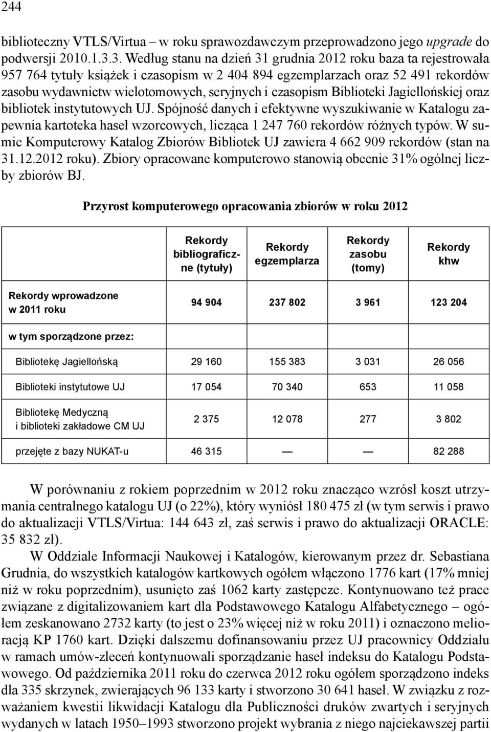 czasopism Biblioteki Jagiellońskiej oraz bibliotek instytutowych UJ. Spójność danych i efektywne wyszukiwanie w Katalogu zapewnia kartoteka haseł wzorcowych, licząca 1 247 760 rekordów różnych typów.