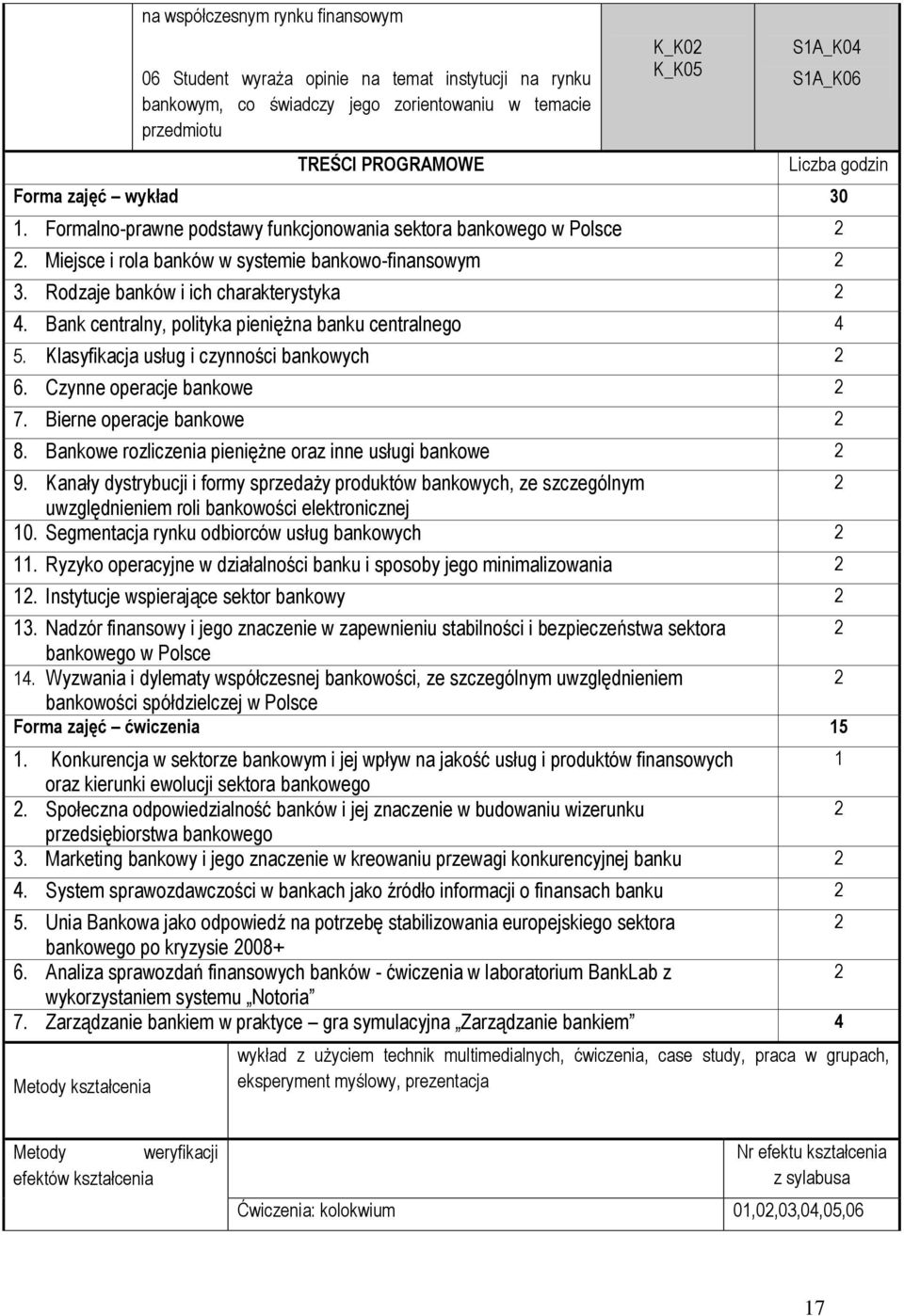 Bank centralny, polityka pieniężna banku centralnego 4 5. Klasyfikacja usług i czynności bankowych 2 6. Czynne operacje bankowe 2 7. Bierne operacje bankowe 2 8.