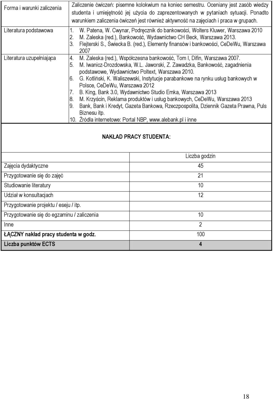 Zaleska (red.), Bankowość, Wydawnictwo CH Beck, Warszawa 2013. 3. Flejterski S., Świecka B. (red.), Elementy finansów i bankowości, CeDeWu, Warszawa 2007 Literatura uzupełniająca 4. M. Zaleska (red.