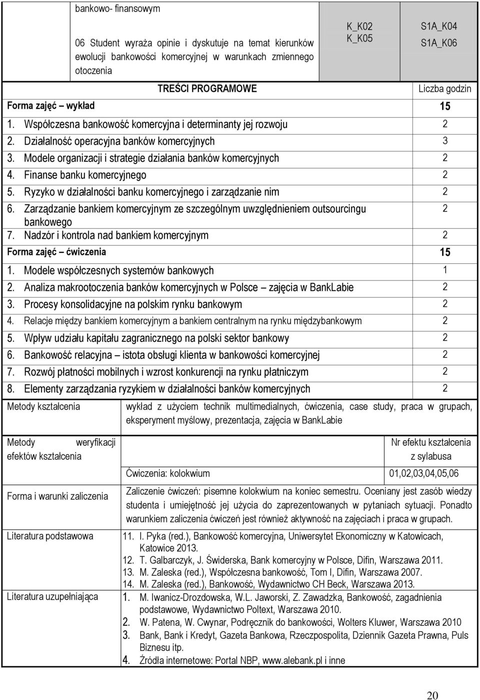 Finanse banku komercyjnego 2 5. Ryzyko w działalności banku komercyjnego i zarządzanie nim 2 6. Zarządzanie bankiem komercyjnym ze szczególnym uwzględnieniem outsourcingu 2 bankowego 7.