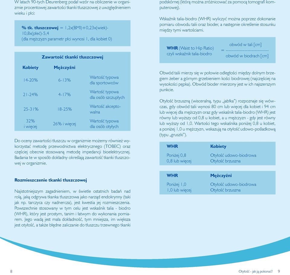 więcej 26% i więcej Wartość typowa dla sportowców Wartość typowa dla osób szczupłych Wartość akceptowalna Wartość typowa dla osób otyłych Do oceny zawartości tłuszczu w organizmie możemy również