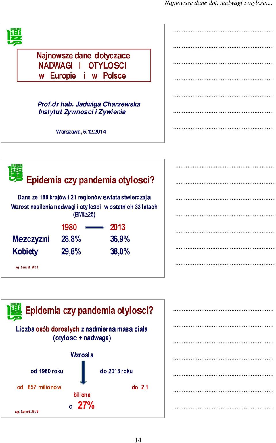 Dane ze 188 krajów i 21 regionów swiata stwierdzaja Wzrost nasilenia nadwagi i otylosci w ostatnich 33 latach (BMI 25) 1980 2013 Mezczyzni 28,8%