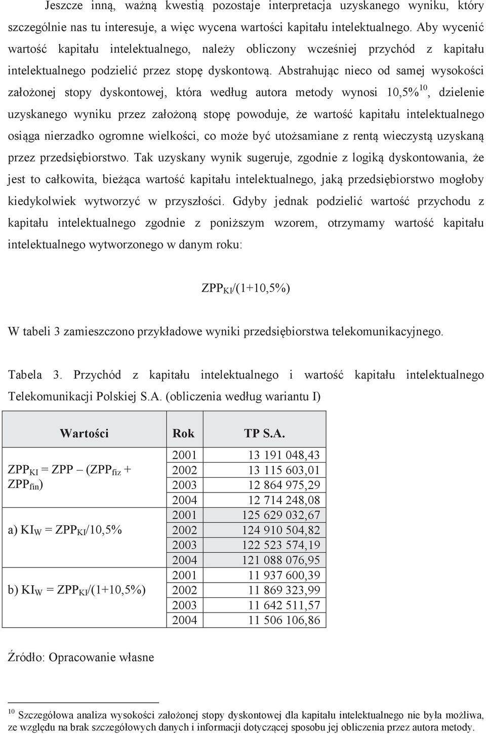 Abstrahujc nieco od samej wysokoci załoonej stopy dyskontowej, która według autora metody wynosi 10,5% 10, dzielenie uzyskanego wyniku przez załoon stop powoduje, e warto kapitału intelektualnego