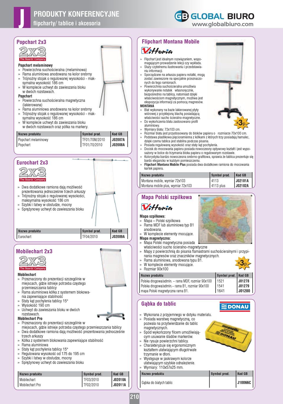 Popchart Powierzchna suchościeralna magnetyczna (lakierowana) Rama aluminiowa anodowana na kolor srebrny Trójnożny stojak o regulowanej wysokości - maksymalna wysokość 186 cm W komplecie uchwyt do