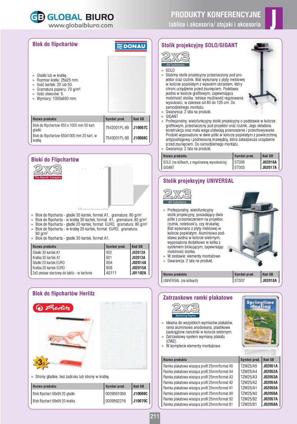 w kratkę Bloki do Flipchartów 7542001PL-99 7543001PL-99 10067C 10068C AV Solutions SOLO Stabilny stolik projekcyjny przeznaczony pod projektor oraz rzutnik.