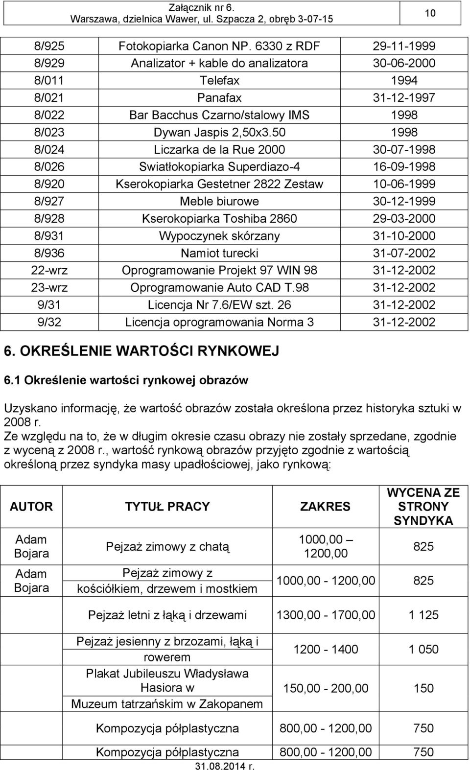 50 1998 8/024 Liczarka de la Rue 2000 30-07-1998 8/026 Swiatłokopiarka Superdiazo-4 16-09-1998 8/920 Kserokopiarka Gestetner 2822 Zestaw 10-06-1999 8/927 Meble biurowe 30-12-1999 8/928 Kserokopiarka