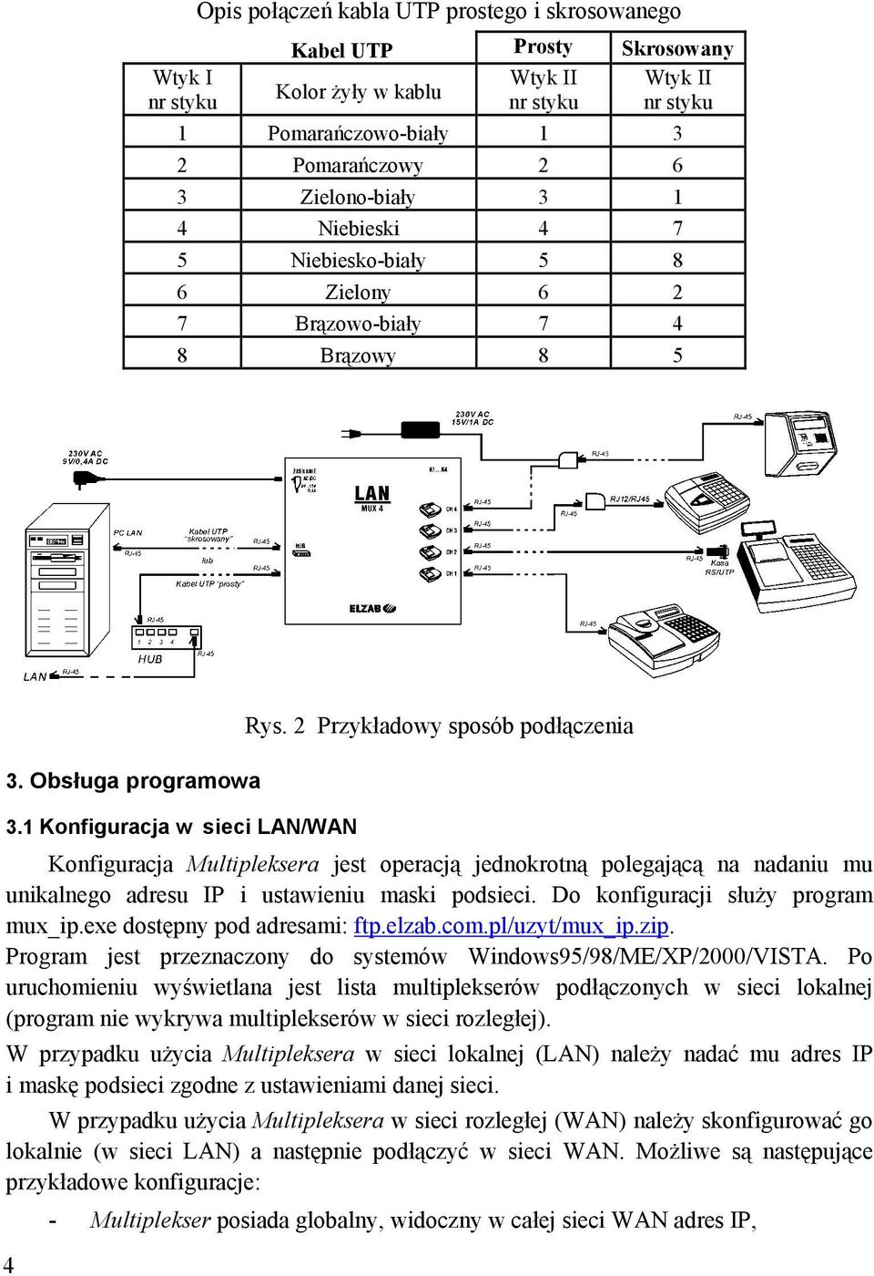 2 Przykładowy sposób podłączenia Konfiguracja Multipleksera jest operacją jednokrotną polegającą na nadaniu mu unikalnego adresu IP i ustawieniu maski podsieci. Do konfiguracji służy program mux_ip.