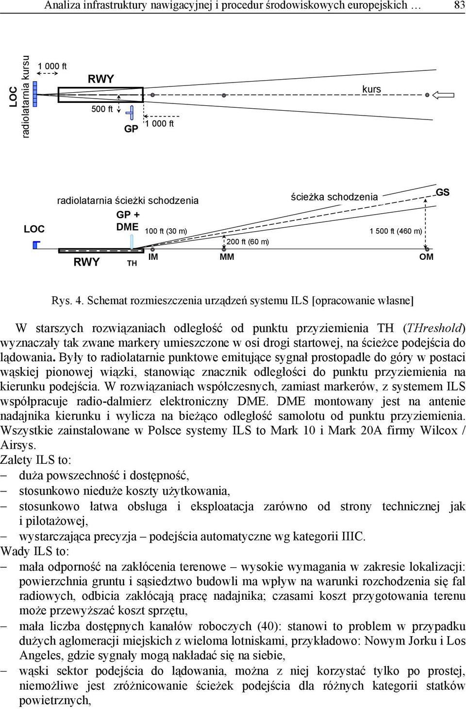 Schemat rozmieszczenia urządzeń systemu ILS [opracowanie własne] W starszych rozwiązaniach odległość od punktu przyziemienia TH (THreshold) wyznaczały tak zwane markery umieszczone w osi drogi