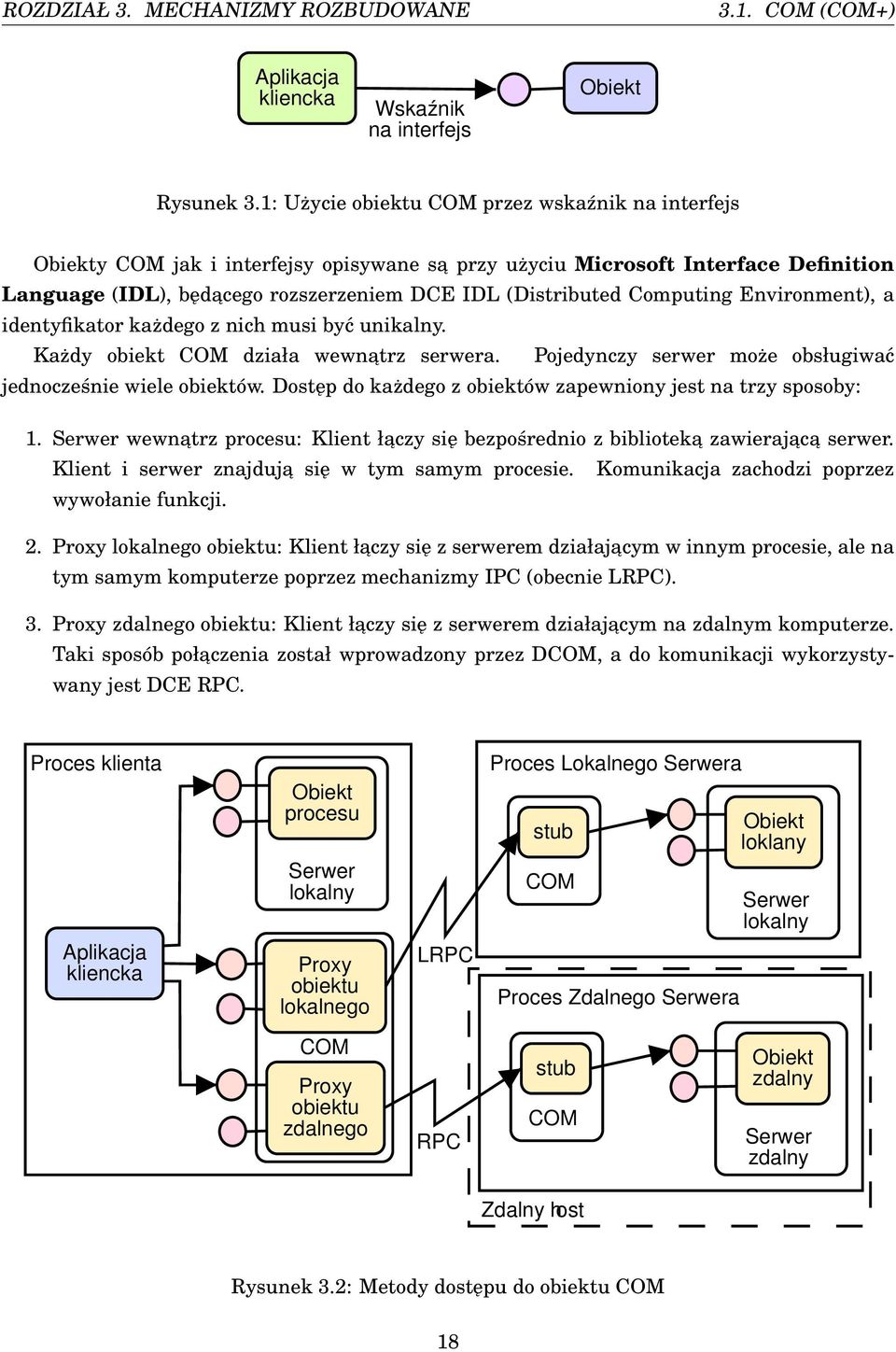 Computing Environment), a identyfikator każdego z nich musi być unikalny. Każdy obiekt COM działa wewnatrz serwera. Pojedynczy serwer może obsługiwać jednocześnie wiele obiektów.