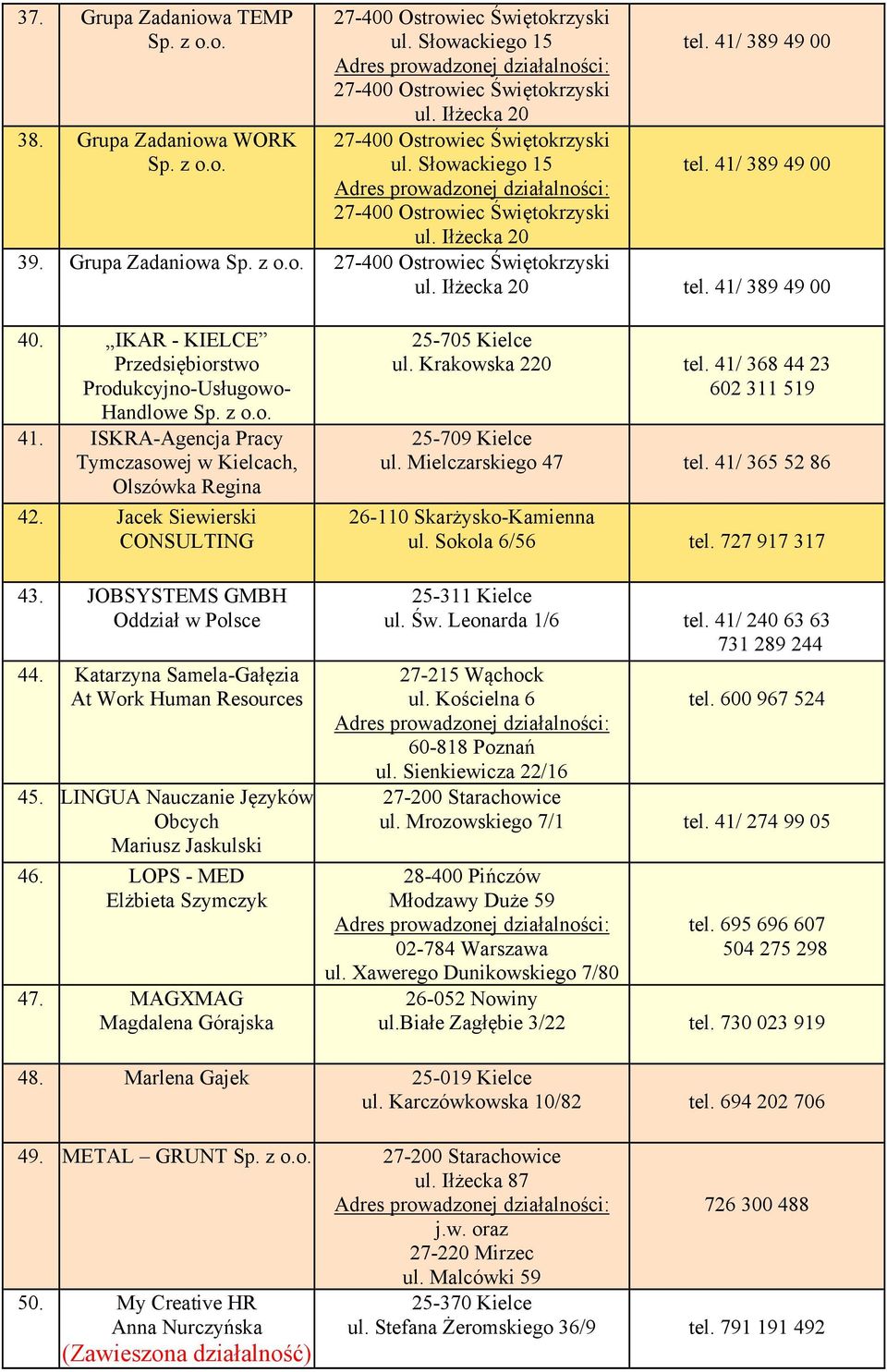 LINGUA Nauczanie Języków Obcych Mariusz Jaskulski 46. LOPS - MED Elżbieta Szymczyk 47. MAGXMAG Magdalena Górajska 25-705 Kielce ul. Krakowska 220 tel. 41/ 368 44 23 602 311 519 25-709 Kielce ul.