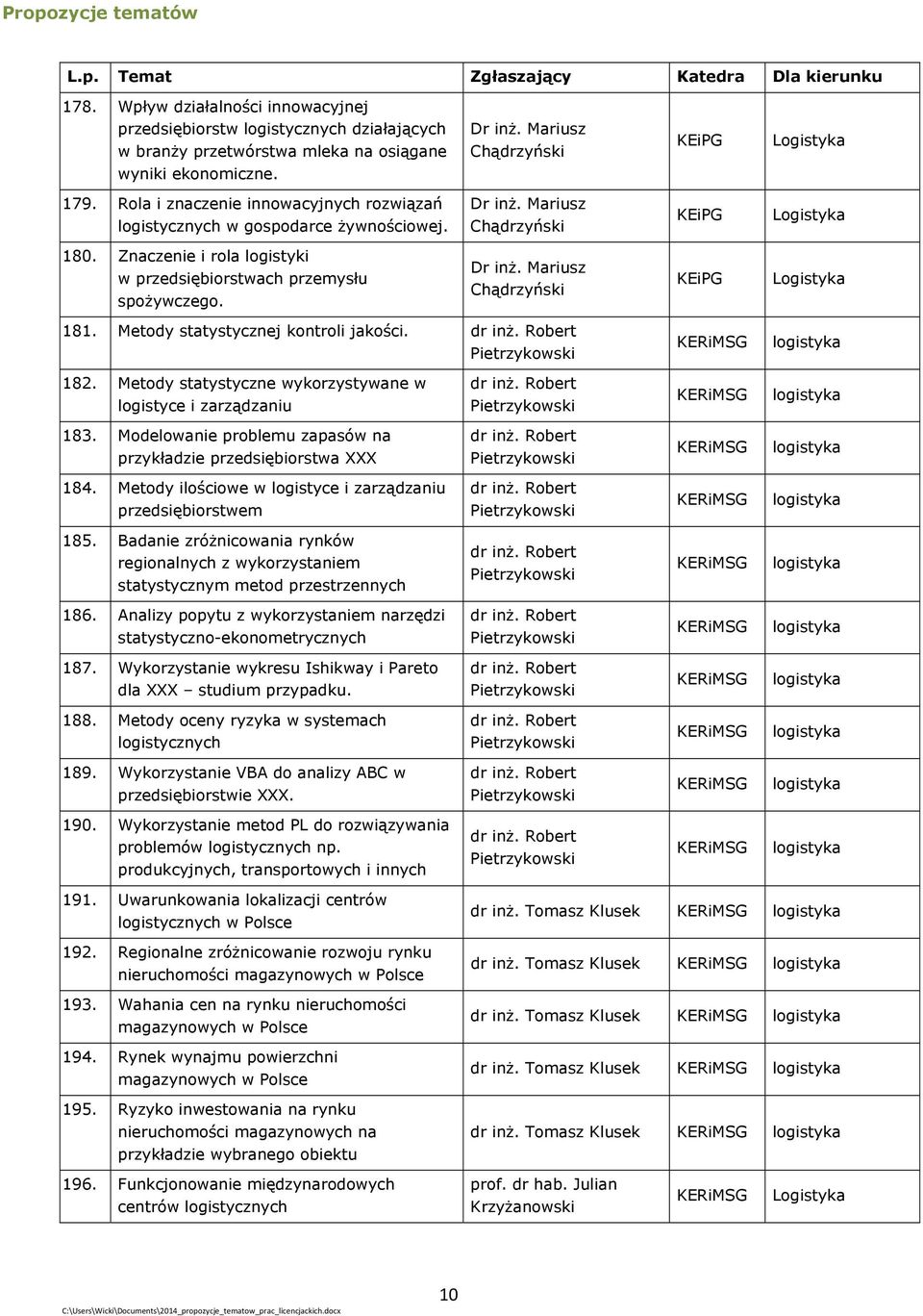 Metody statystycznej kontroli jakości. dr inż. Robert 182. Metody statystyczne wykorzystywane w logistyce i zarządzaniu dr inż. Robert 183.