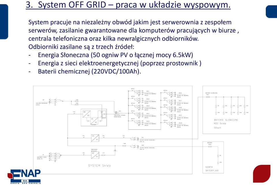 komputerów pracujących w biurze, centrala telefoniczna oraz kilka newralgicznych odbiorników.