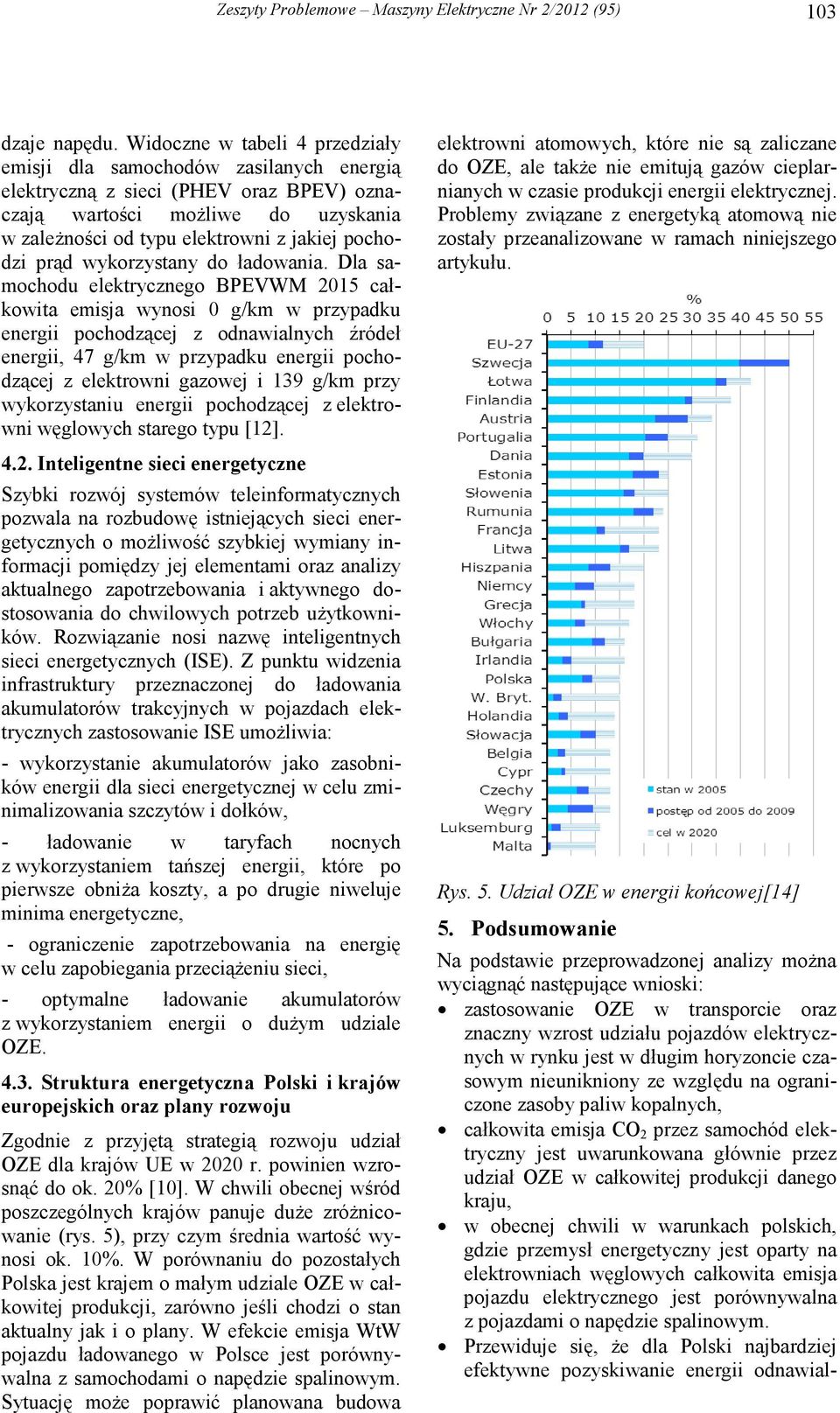 prąd wykorzystany do ładowania.