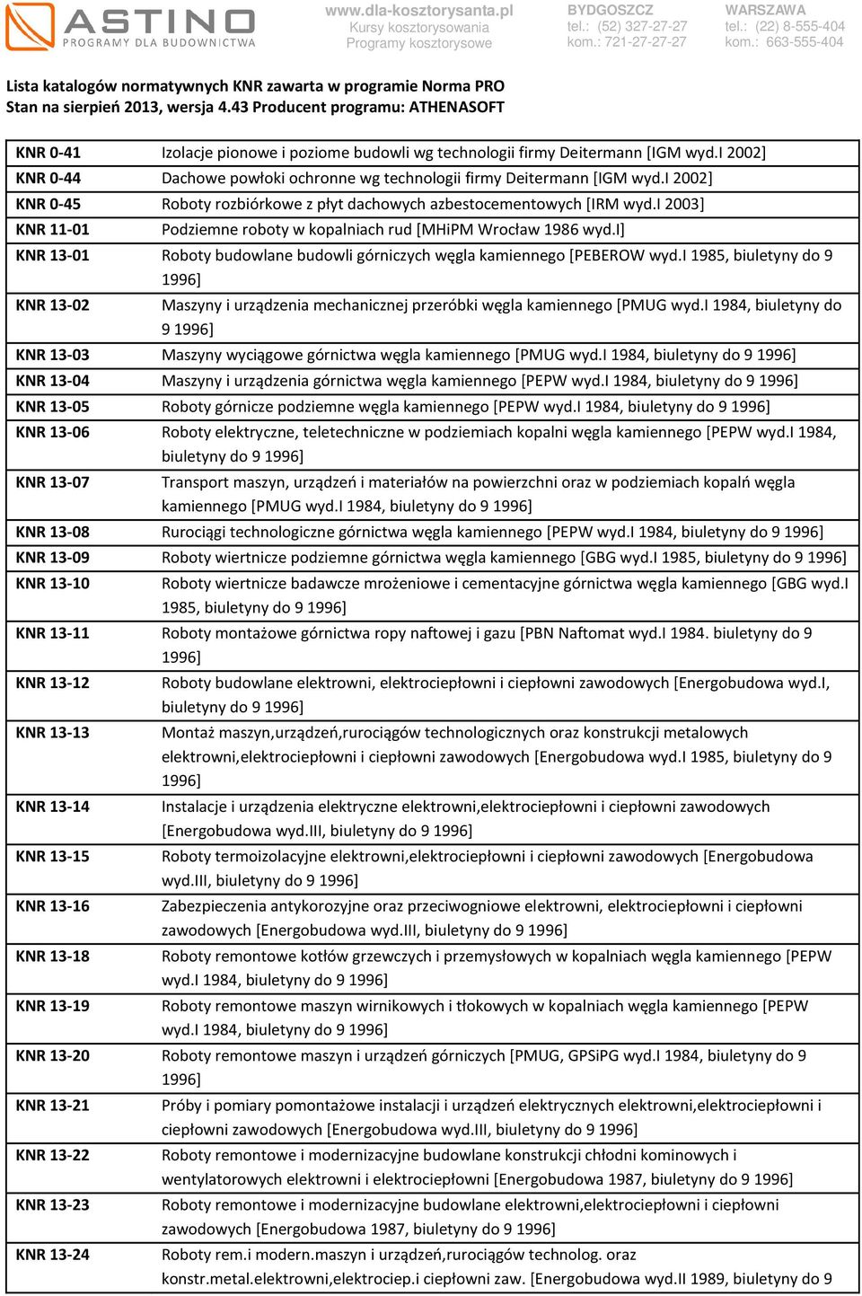 i] KNR 13-01 Roboty budowlane budowli górniczych węgla kamiennego [PEBEROW wyd.i 1985, biuletyny do 9 KNR 13-02 Maszyny i urządzenia mechanicznej przeróbki węgla kamiennego [PMUG wyd.