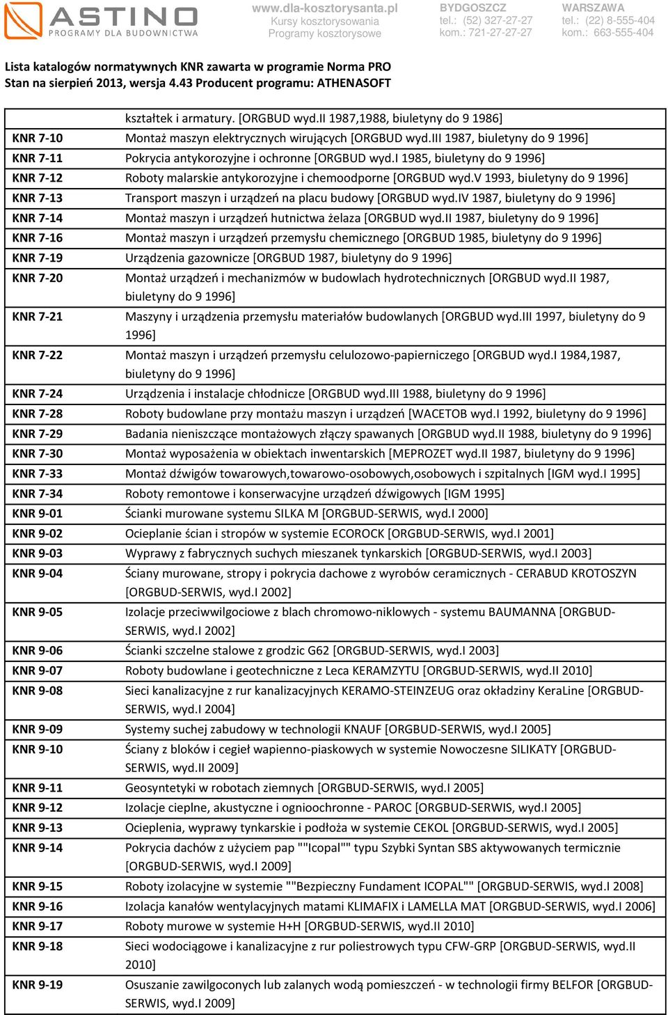 v 1993, biuletyny do 9 KNR 7-13 Transport maszyn i urządzeń na placu budowy [ORGBUD wyd.iv 1987, biuletyny do 9 KNR 7-14 Montaż maszyn i urządzeń hutnictwa żelaza [ORGBUD wyd.