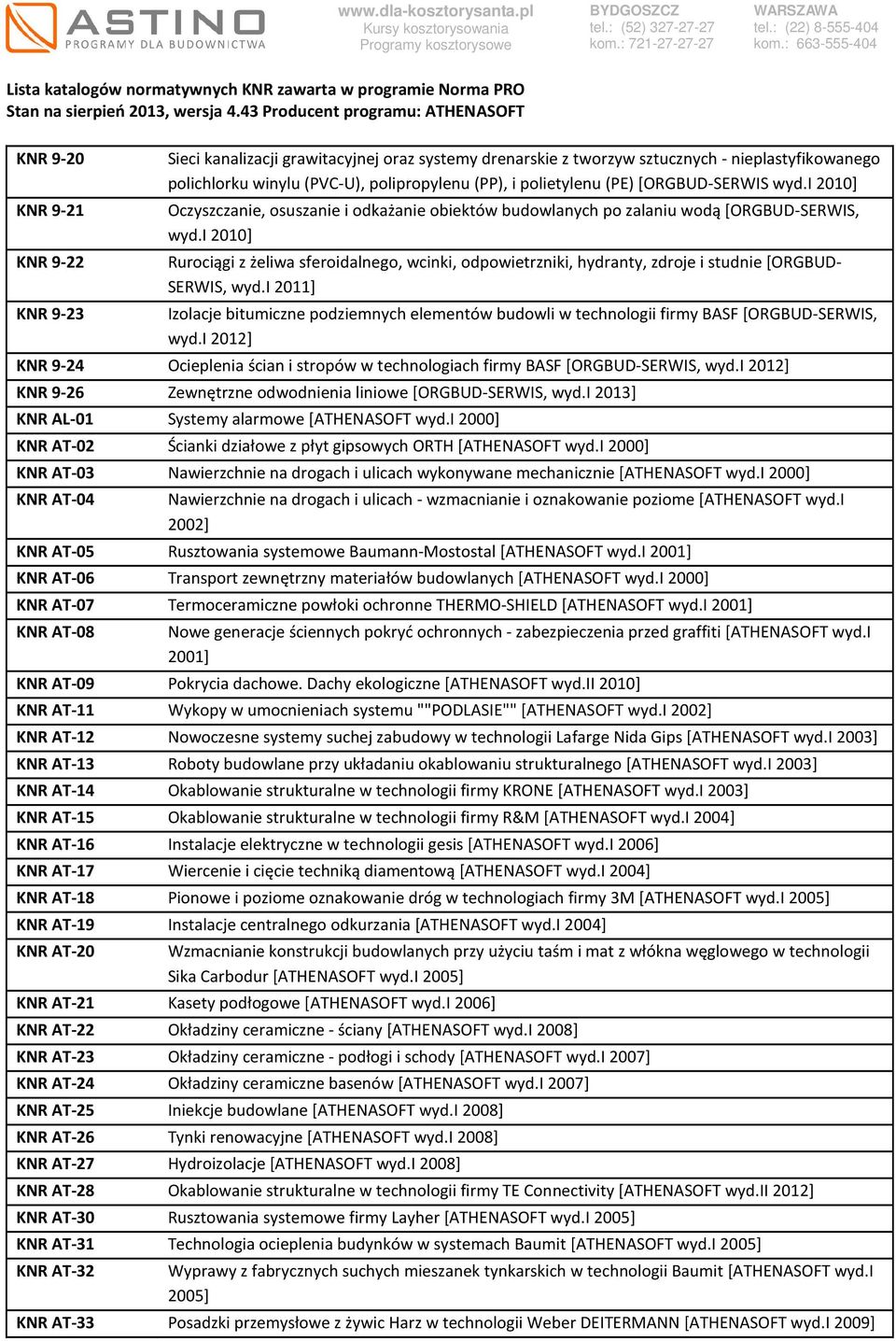 i 2010] Rurociągi z żeliwa sferoidalnego, wcinki, odpowietrzniki, hydranty, zdroje i studnie [ORGBUD- SERWIS, wyd.