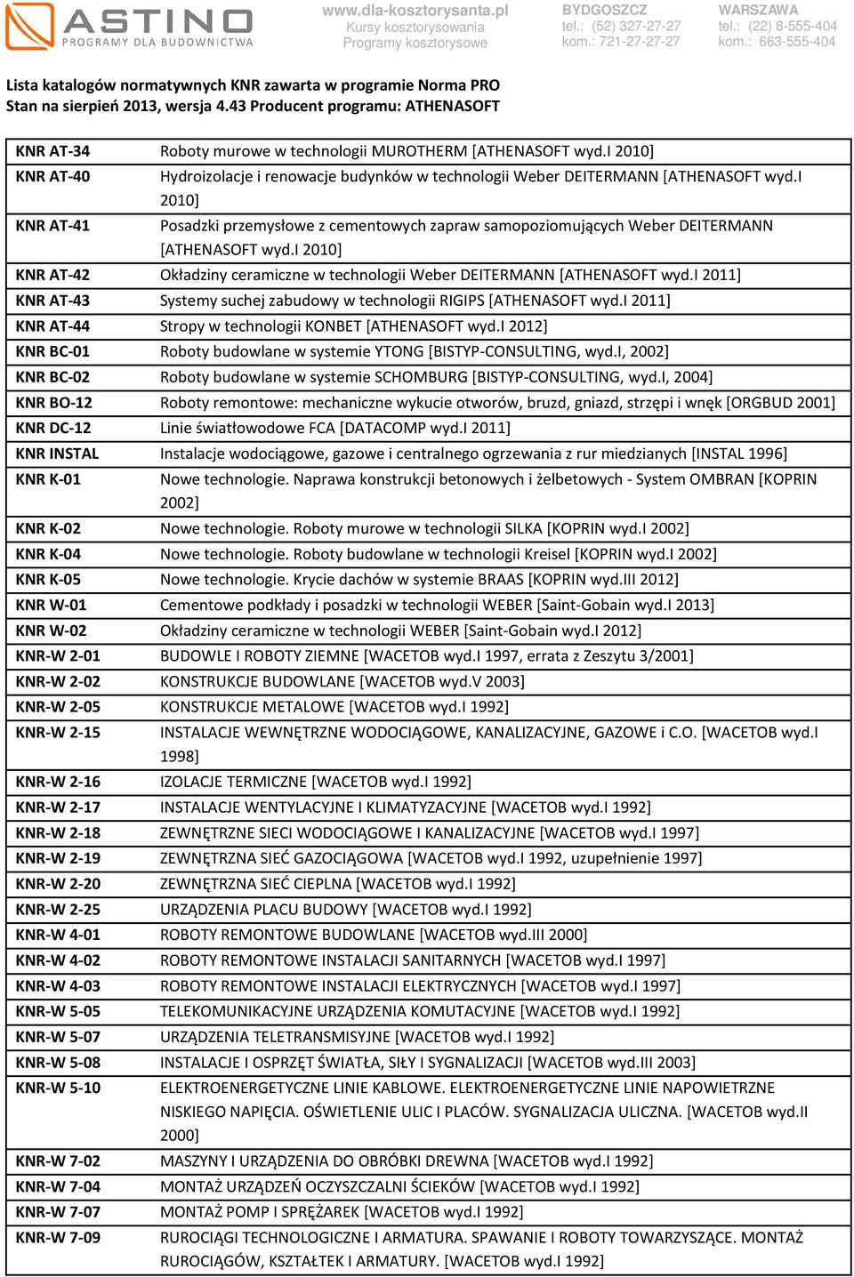 i 2011] KNR AT-43 Systemy suchej zabudowy w technologii RIGIPS [ATHENASOFT wyd.i 2011] KNR AT-44 Stropy w technologii KONBET [ATHENASOFT wyd.