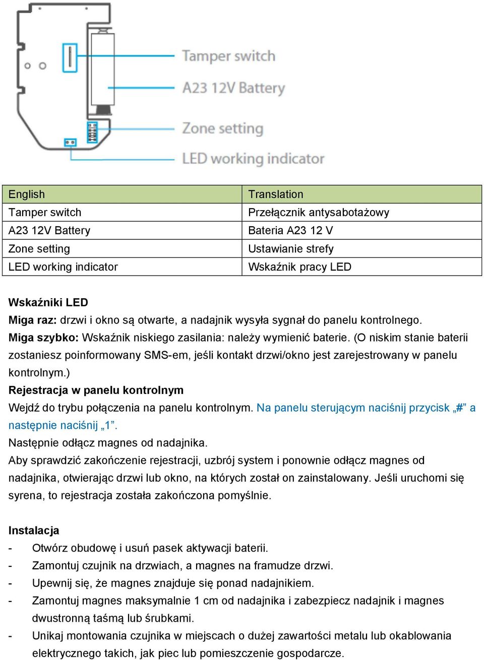 (O niskim stanie baterii zostaniesz poinformowany SMS-em, jeśli kontakt drzwi/okno jest zarejestrowany w panelu kontrolnym.