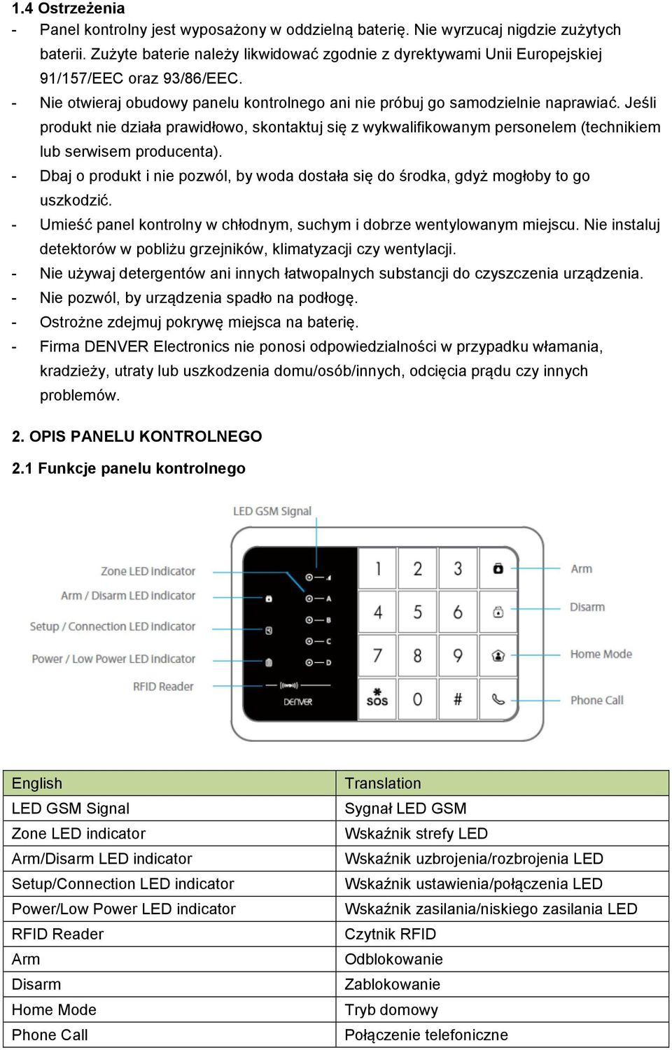 Jeśli produkt nie działa prawidłowo, skontaktuj się z wykwalifikowanym personelem (technikiem lub serwisem producenta).