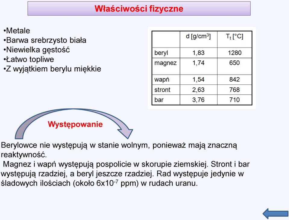 reaktywność. Magnez i wapń występują pospolicie w skorupie ziemskiej.