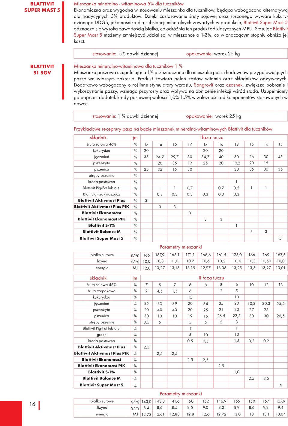 odróżnia ten produkt od klasycznych MPU. Stosując Super Mast możemy zmniejszyć udział soi w mieszance o 2, co w znaczącym stopniu obniża jej koszt.