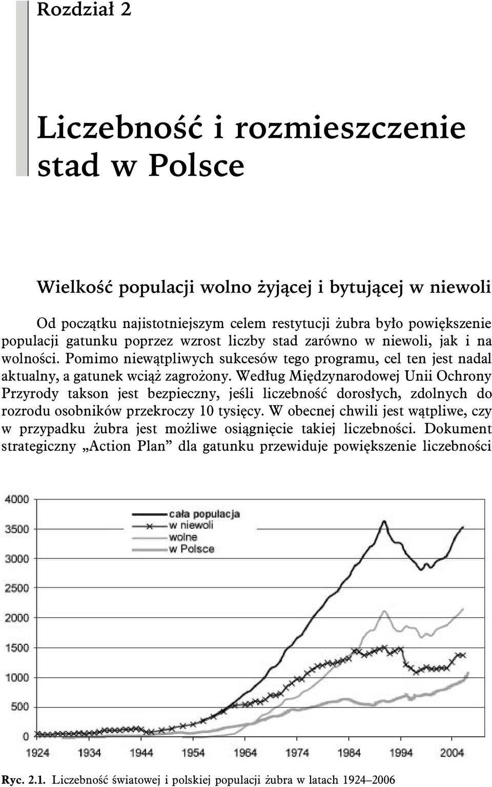 Według Międzynarodowej Unii Ochrony Przyrody takson jest bezpieczny, jeśli liczebność dorosłych, zdolnych do rozrodu osobników przekroczy 10 tysięcy.