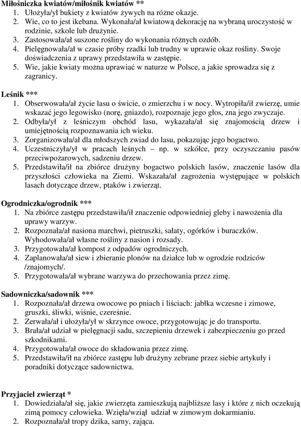 Pielęgnowała/ał w czasie próby rzadki lub trudny w uprawie okaz rośliny. Swoje doświadczenia z uprawy przedstawiła w zastępie. 5.