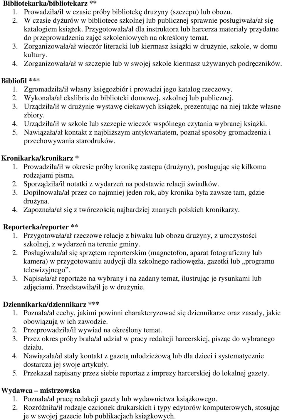 Przygotowała/ał dla instruktora lub harcerza materiały przydatne do przeprowadzenia zajęć szkoleniowych na określony temat. 3.