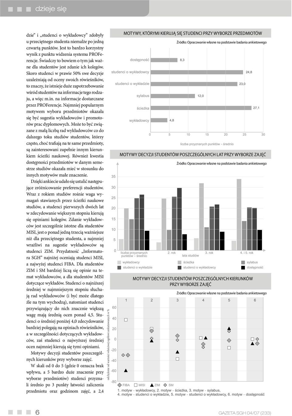 Skoro studenci w prawie 50% swe decyzje uzależniają od oceny swoich rówieśników, to znaczy, że istnieje duże zapotrzebowanie wśród studentów na informacje tego rodzaju, a więc m.in. na informacje dostarczane przez PROFerencje.