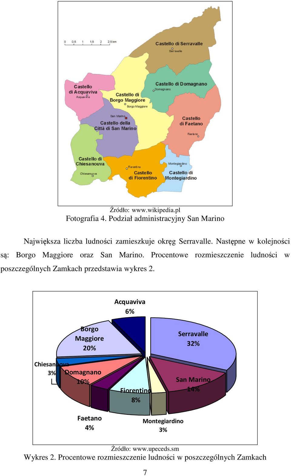 Następne w kolejności są: Borgo Maggiore oraz San Marino.