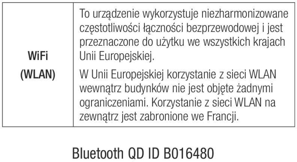 W Unii Europejskiej korzystanie z sieci WLAN wewnątrz budynków nie jest objęte żadnymi