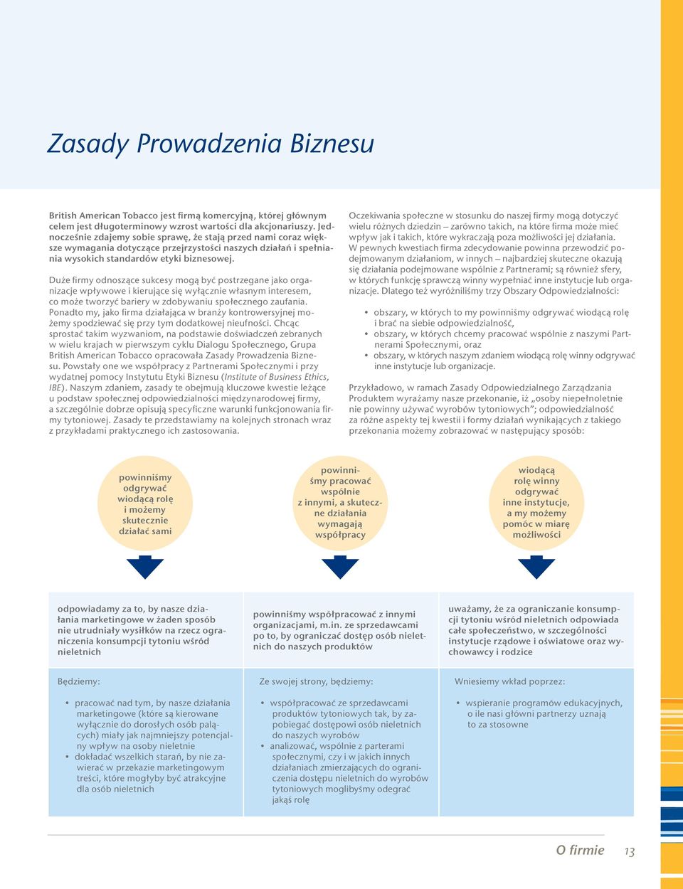 Duże firmy odnoszące sukcesy mogą być postrzegane jako organizacje wpływowe i kierujące się wyłącznie własnym interesem, co może tworzyć bariery w zdobywaniu społecznego zaufania.