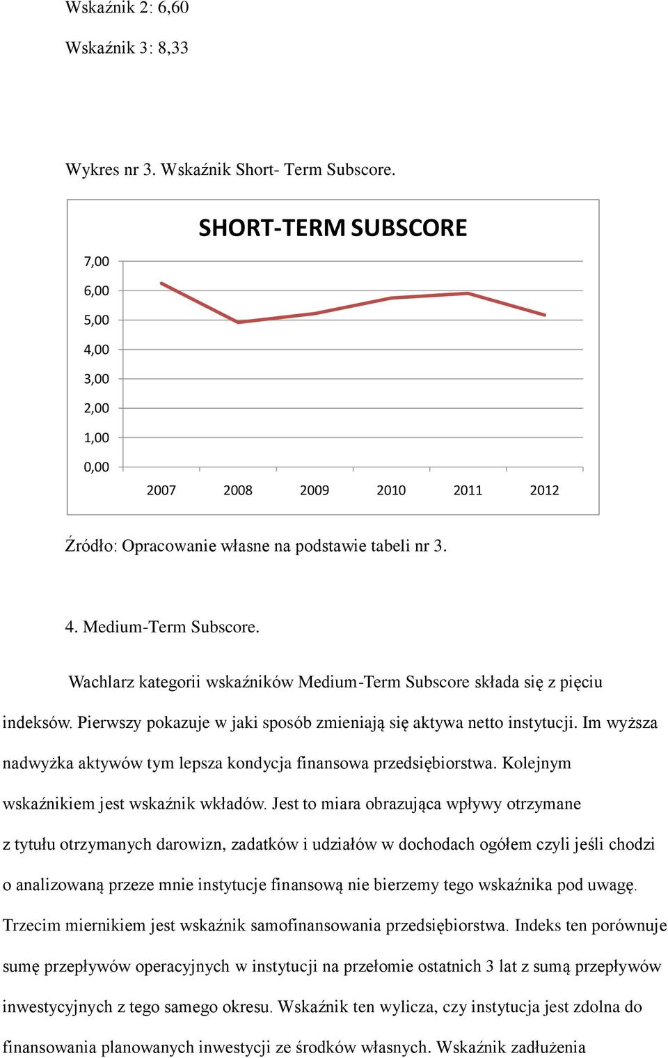 Im wyższa nadwyżka aktywów tym lepsza kondycja finansowa przedsiębiorstwa. Kolejnym wskaźnikiem jest wskaźnik wkładów.