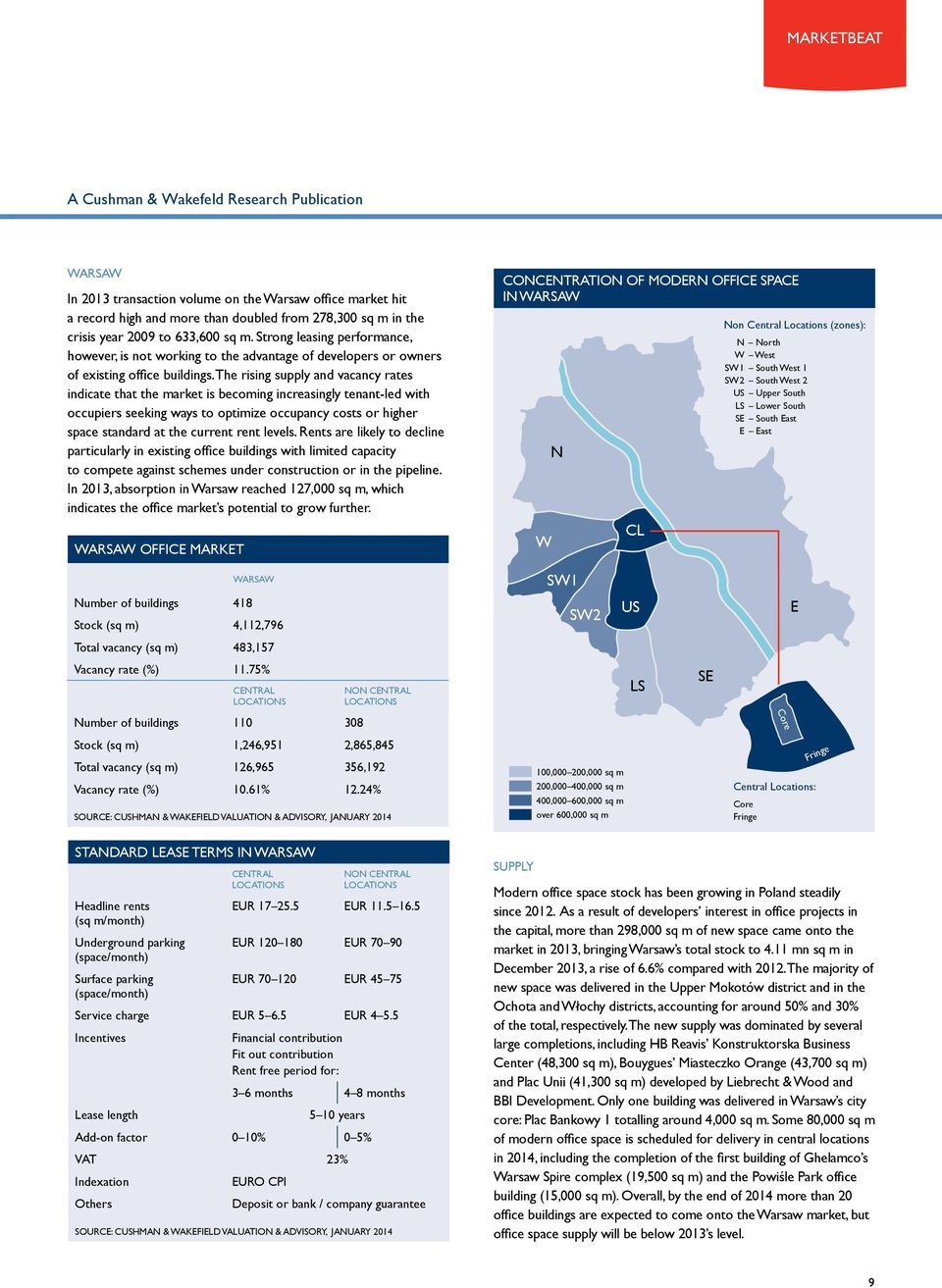 The rising supply and vacancy rates indicate that the market is becoming increasingly tenant-led with occupiers seeking ways to optimize occupancy costs or higher space standard at the current rent