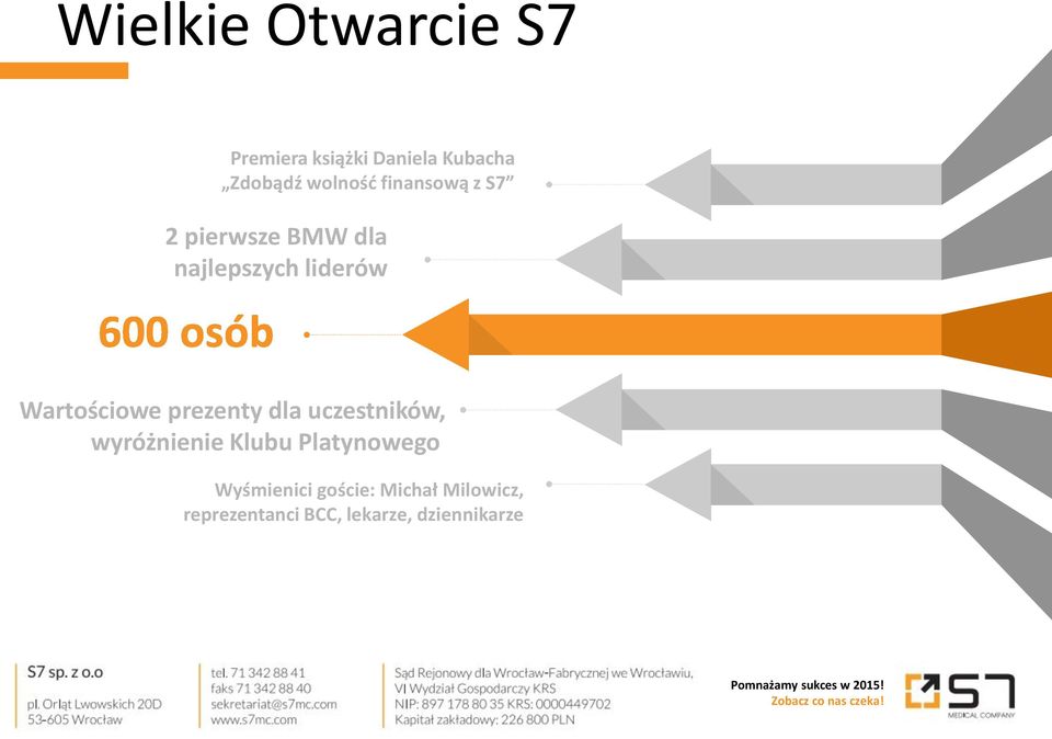 Wartościowe prezenty dla uczestników, wyróżnienie Klubu