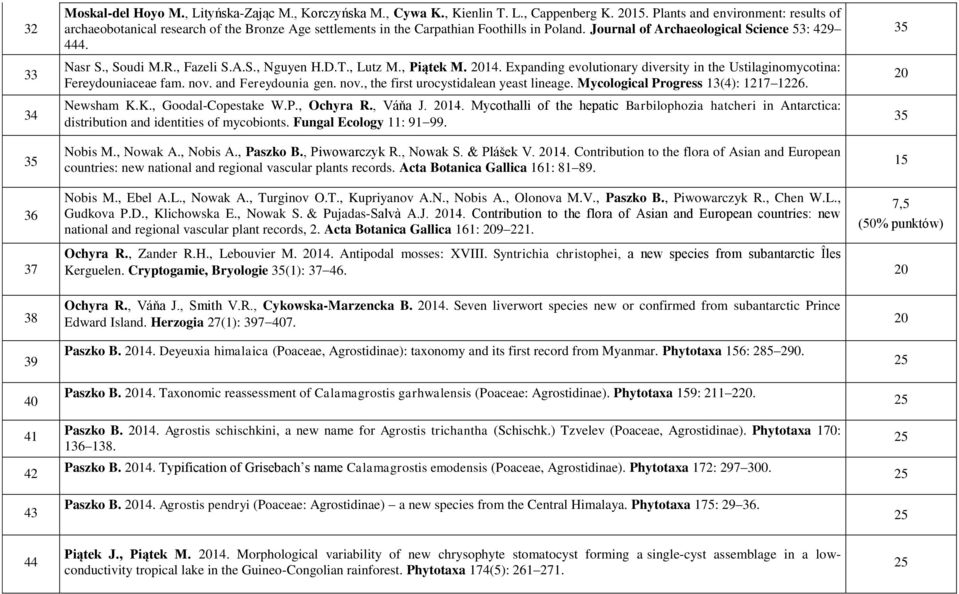 , Fazeli S.A.S., Nguyen H.D.T., Lutz M., Piątek M. 14. Expanding evolutionary diversity in the Ustilaginomycotina: Fereydouniaceae fam. nov. and Fereydounia gen. nov., the first urocystidalean yeast lineage.