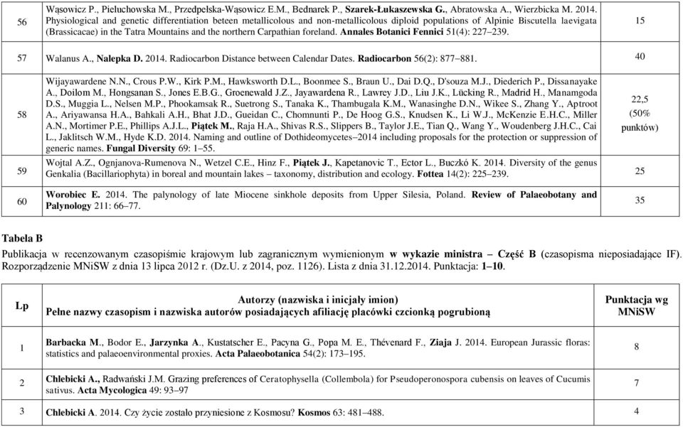 Carpathian foreland. Annales Botanici Fennici 51(4): 227 239. 15 57 Walanus A., Nalepka D. 14. Radiocarbon Distance between Calendar Dates. Radiocarbon 56(2): 877 881. 40 58 59 Wijayawardene N.N., Crous P.