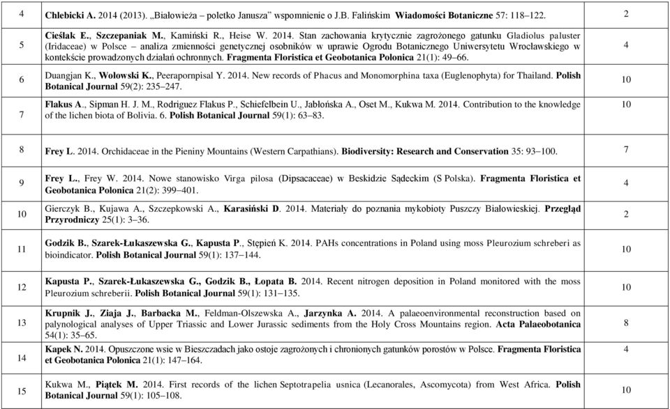 Stan zachowania krytycznie zagrożonego gatunku Gladiolus paluster (Iridaceae) w Polsce analiza zmienności genetycznej osobników w uprawie Ogrodu Botanicznego Uniwersytetu Wrocławskiego w kontekście