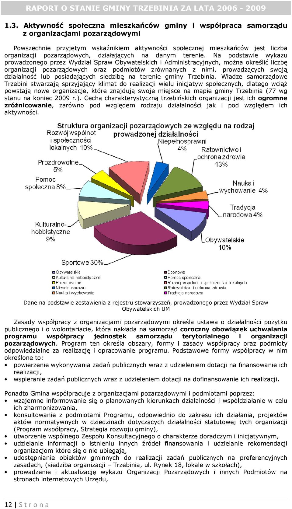 Na podstawie wykazu prowadzonego przez Wydział Spraw Obywatelskich i Administracyjnych, moŝna określić liczbę organizacji pozarządowych oraz podmiotów zrównanych z nimi, prowadzących swoją