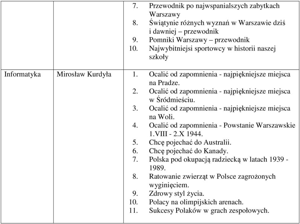 Ocalić od zapomnienia - najpiękniejsze miejsca w Śródmieściu. 3. Ocalić od zapomnienia - najpiękniejsze miejsca na Woli. 4. Ocalić od zapomnienia - Powstanie Warszawskie 1.VIII - 2.X 1944.