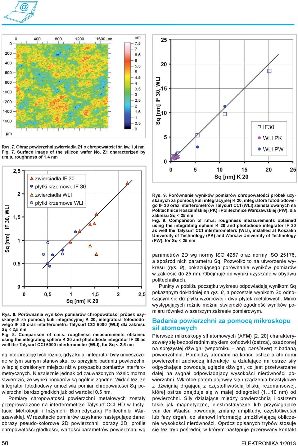 Porównanie wyników pomiarów chropowatości próbek uzyskanych za pomocą kuli integracyjnej K 20, integratora fotodiodowego IF 30 oraz interferometru Talysurf CCI 6000 (WLI) dla zakresu Sq < 2,5 nm Fig.