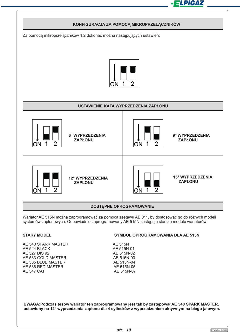 Odpowiednio zaprogramowany AE 515N zastêpuje starsze modele wariatorów: STARY MODEL SYMBOL OPROGRAMOWANIA DLA AE 515N AE 540 SPARK MASTER AE 515N AE 524 BLACK AE 515N-01 AE 527 DIS 92 AE 515N-02 AE