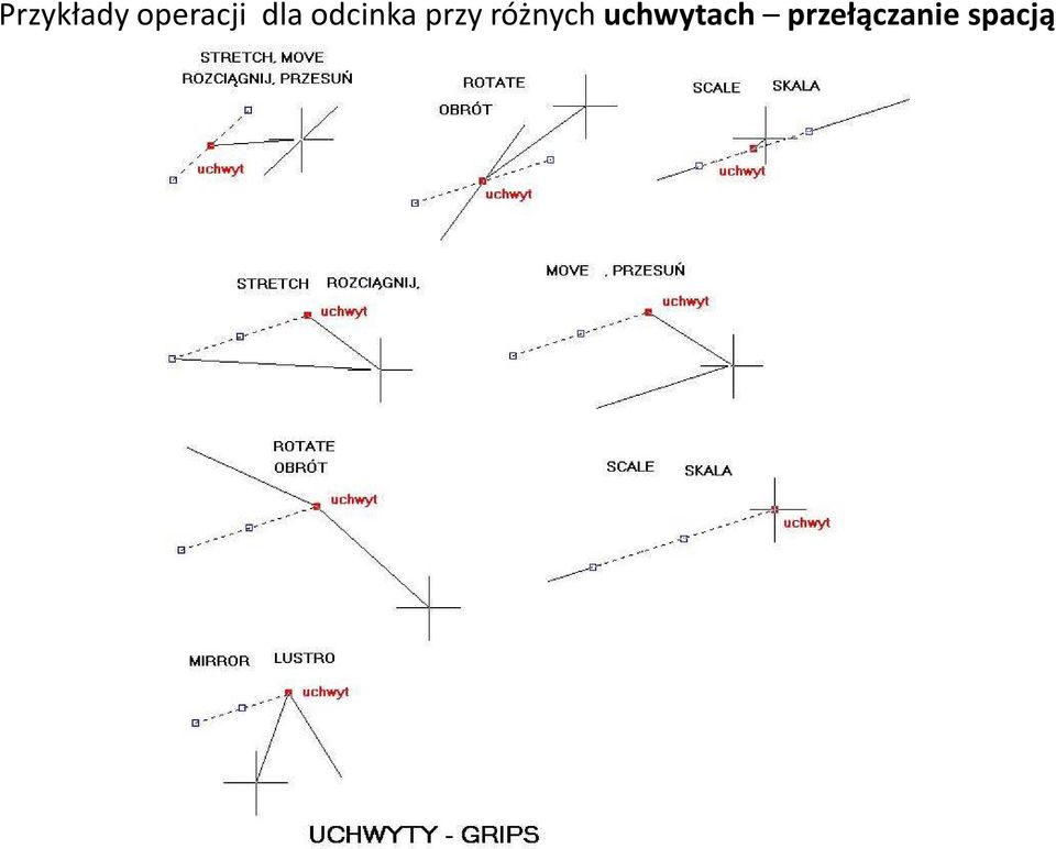 różnych uchwytach