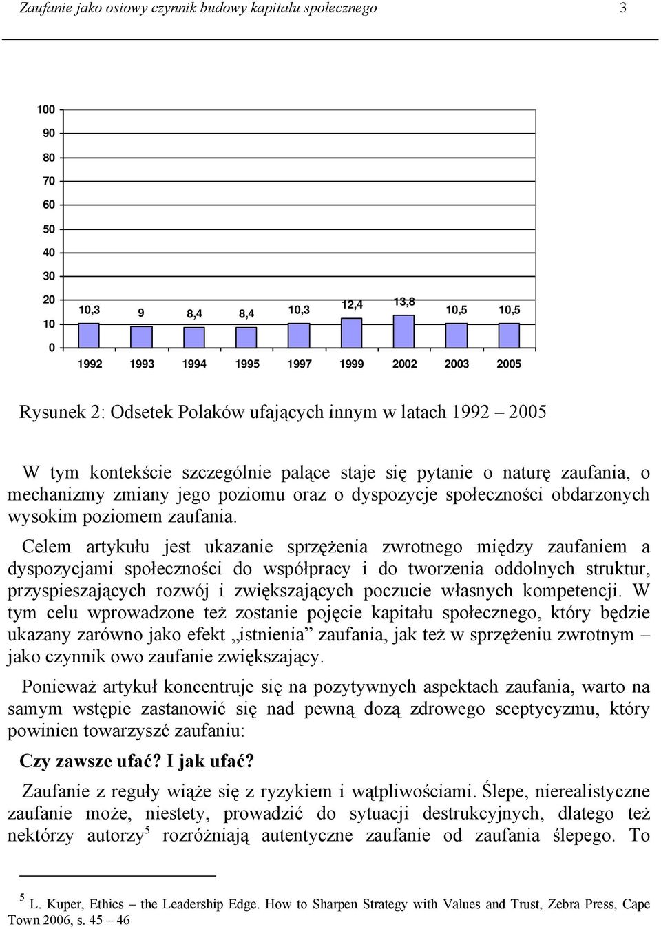 poziomem zaufania.