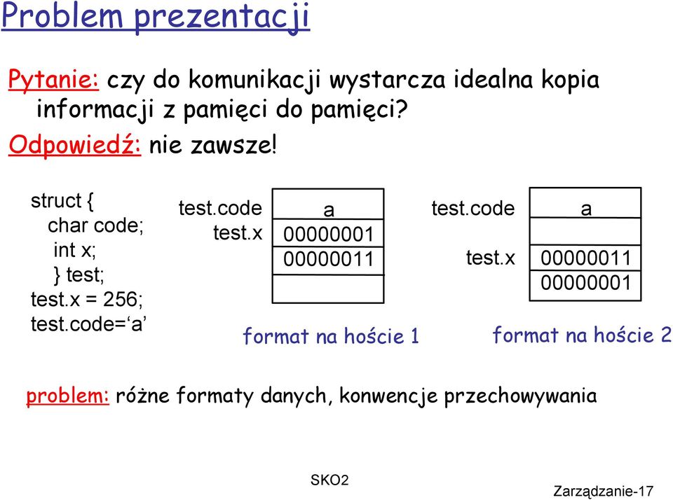 code= a test.code test.